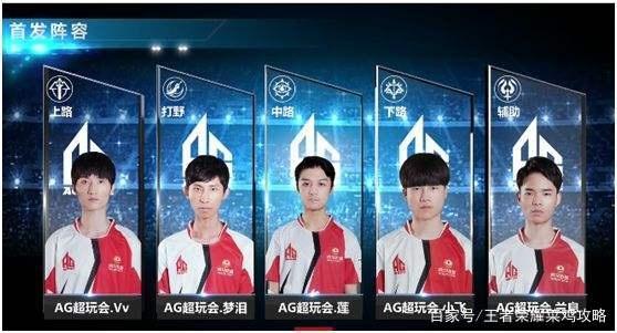 不只是天赋