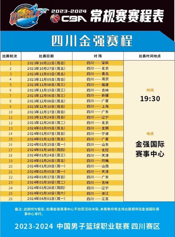 术水平仍在