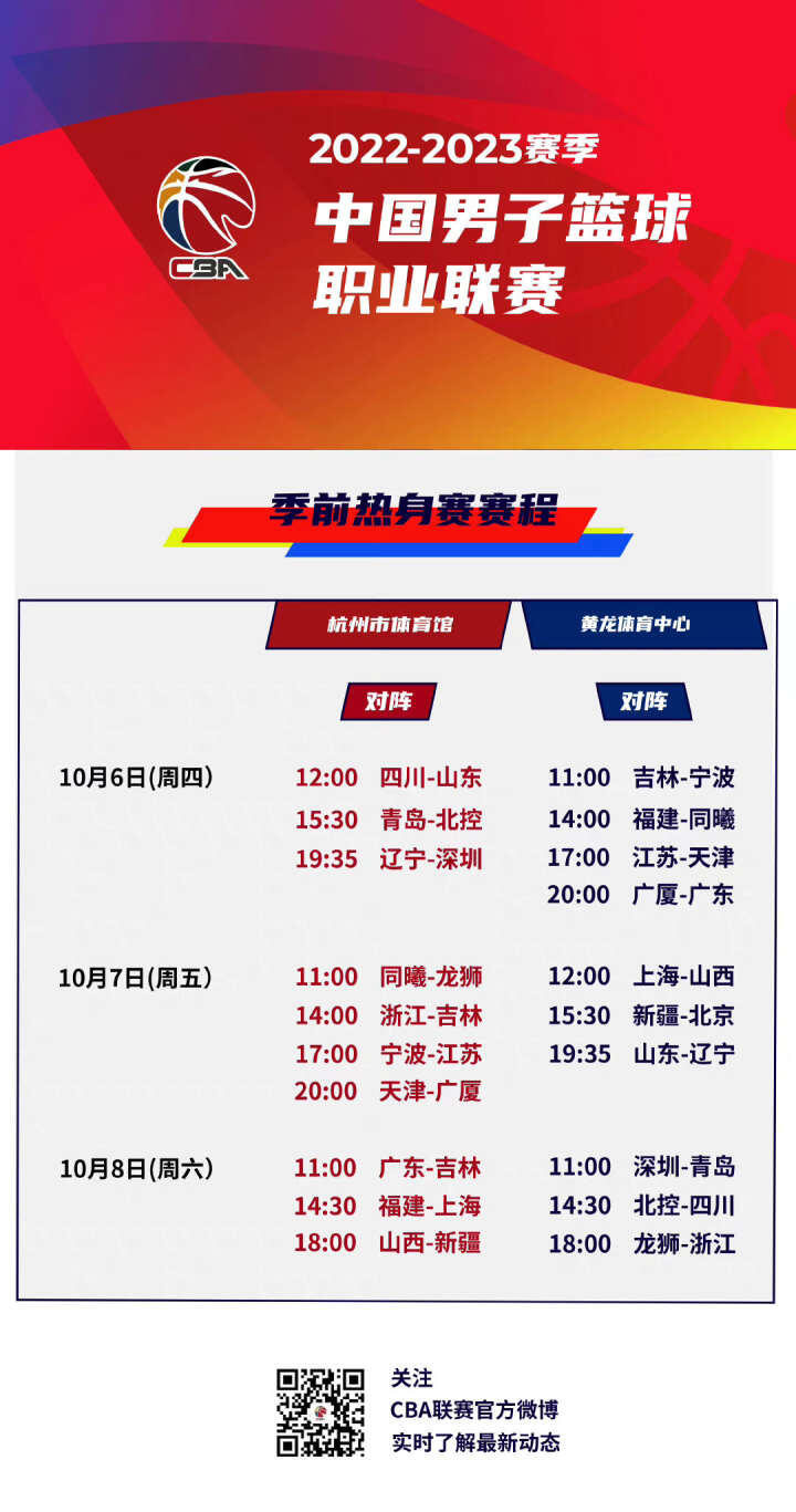 为后来的多