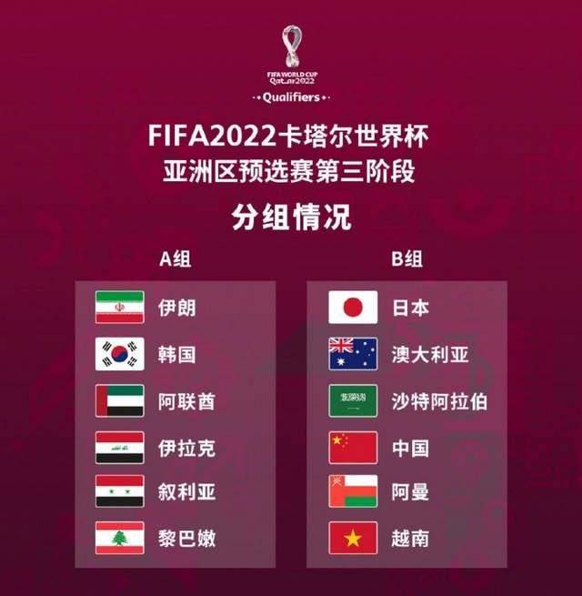 的优化