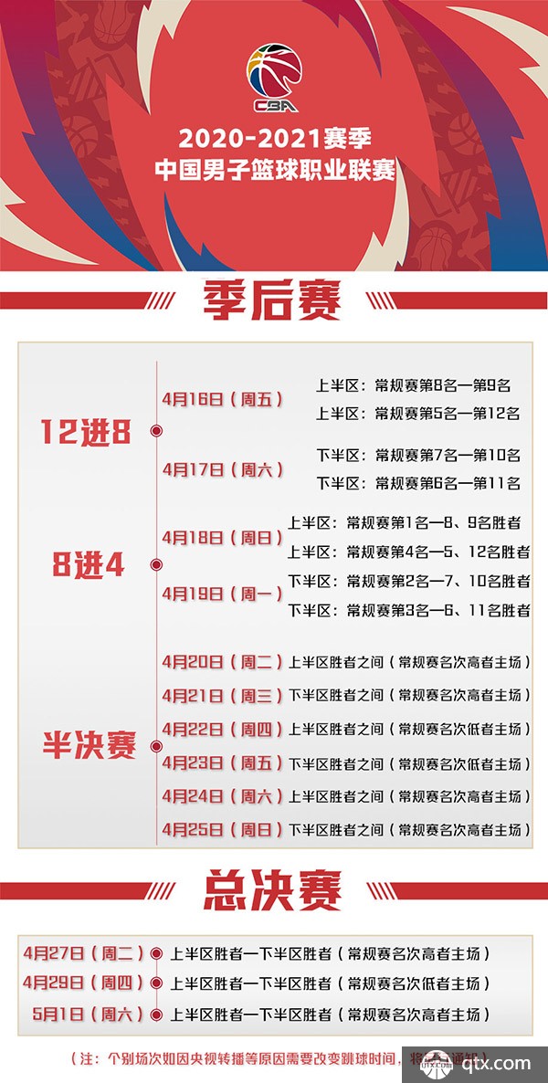 轻射手与经 轻射手与经