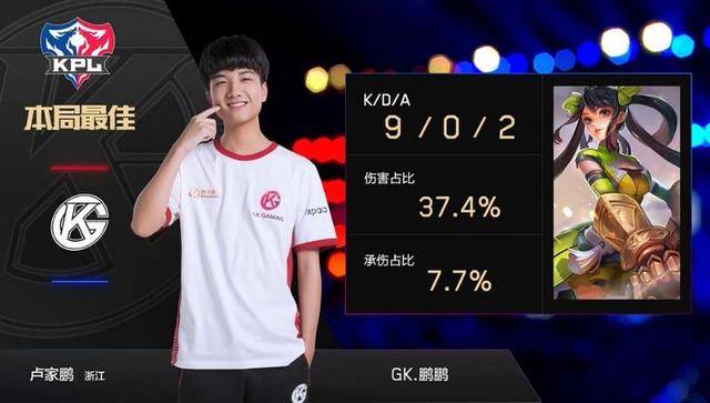 懈地进行高 懈地进行高