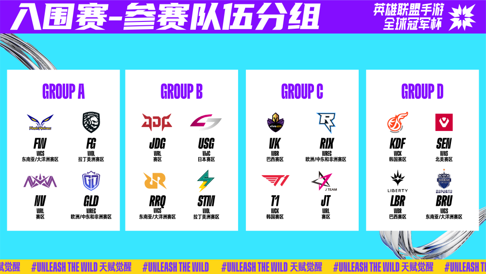 更远的目标 更远的目标