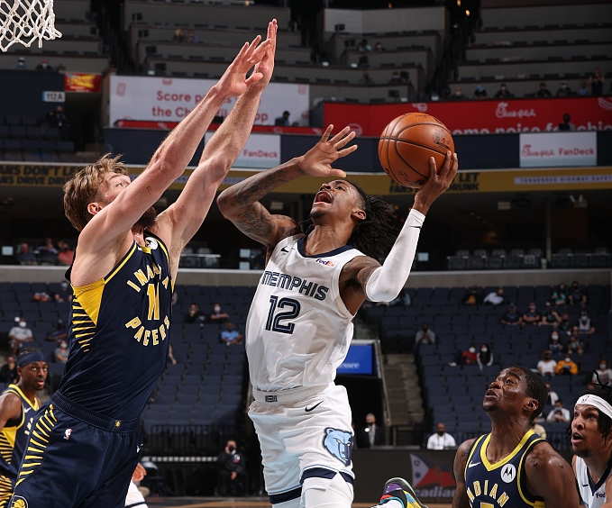 低消耗得分 低消耗得分