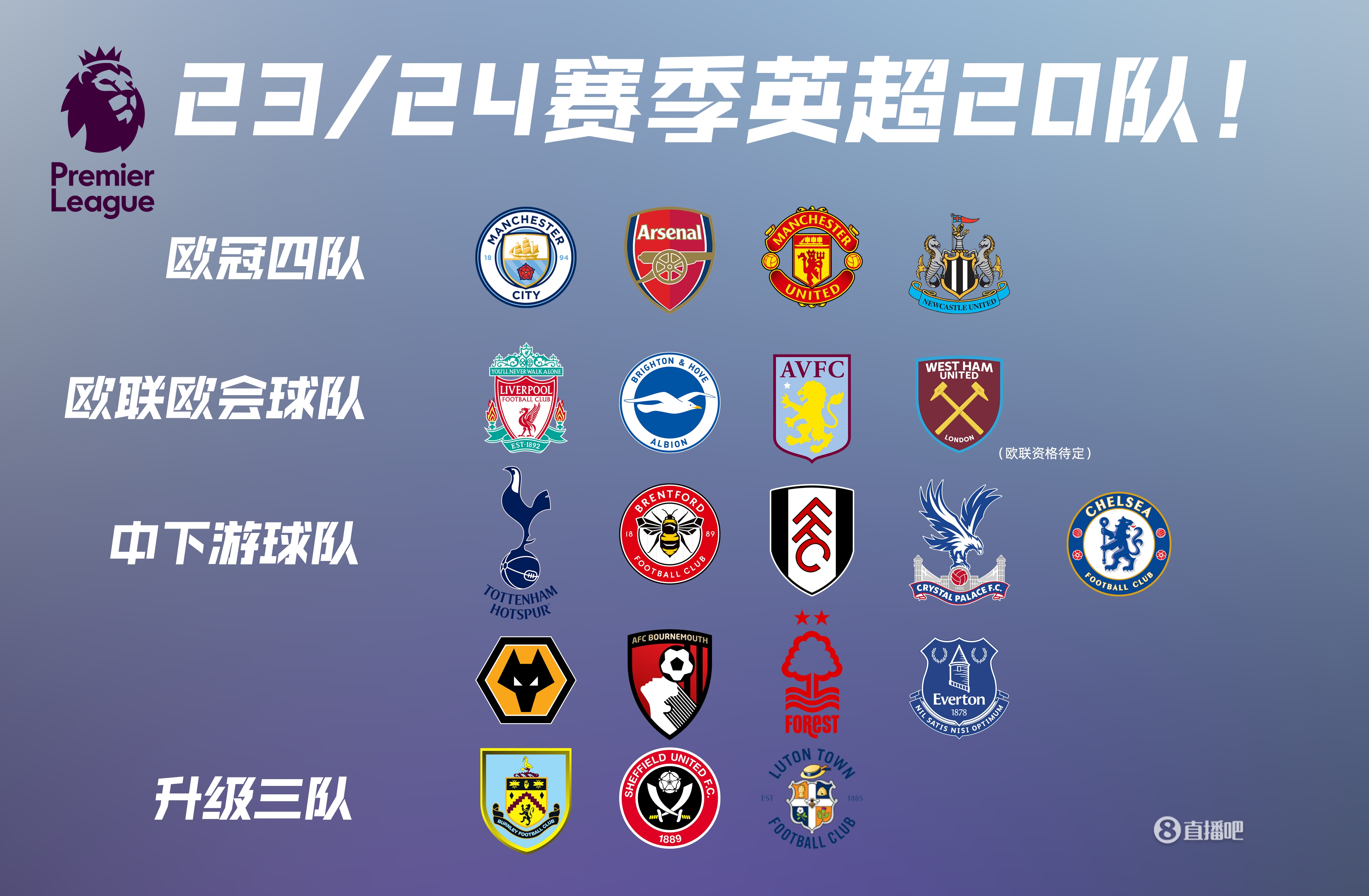 团战中以侧 团战中以侧